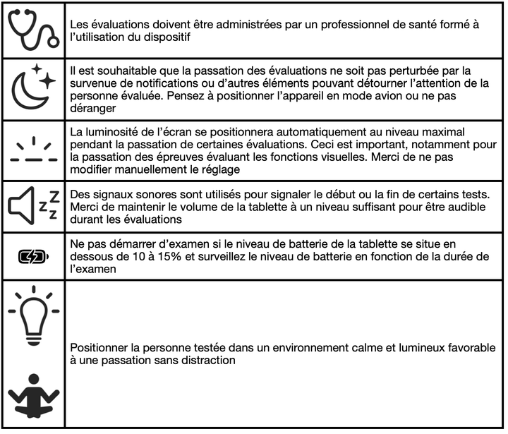 Rappel des consignes avant de démarrer une évaluation.