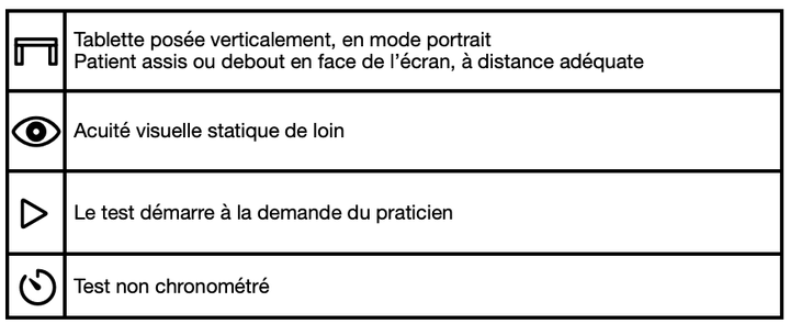 Écran d'instructions du test d'acuité visuelle statique de loin.