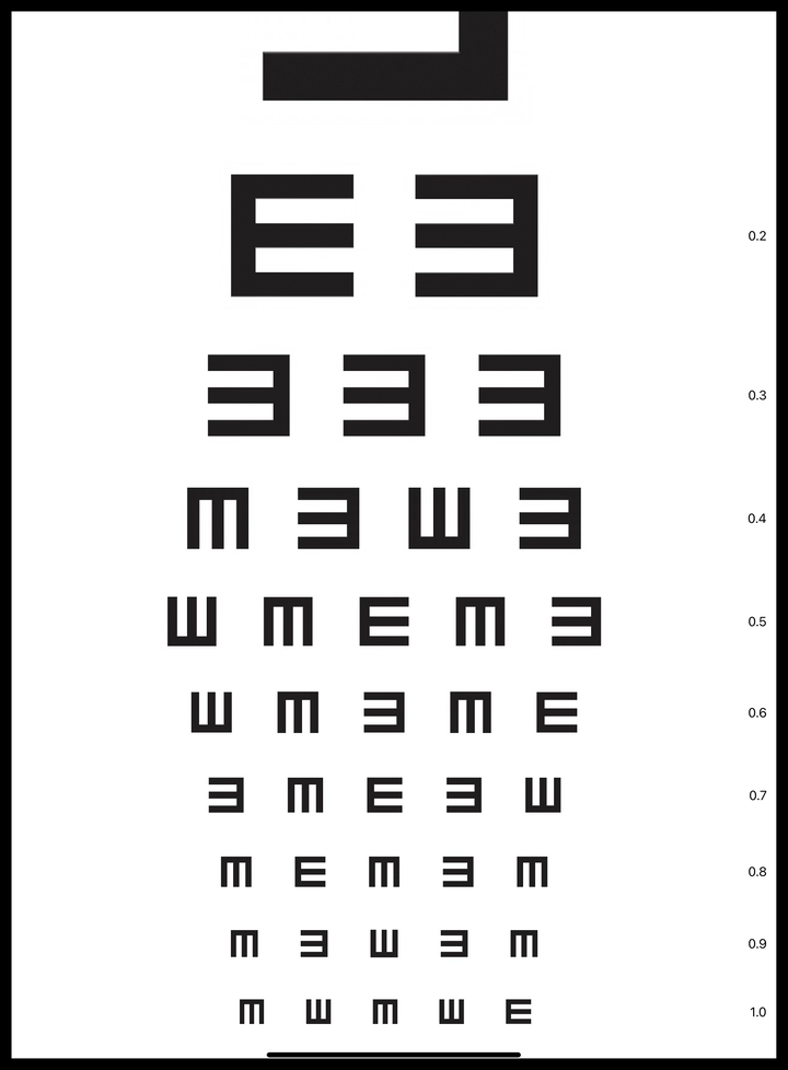 Réalisation du test (optotypes).