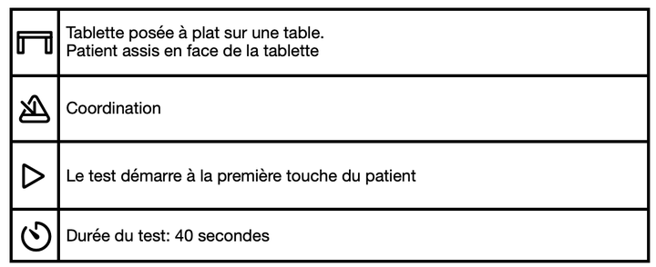 Écran d'instructions du test de synchronisation.