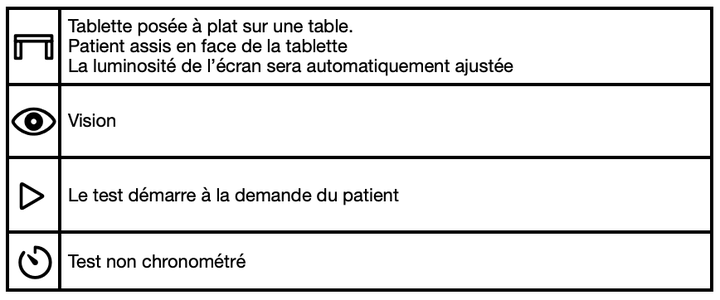 Écran d'instructions du test de vision bas contrastes.